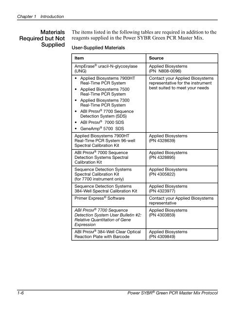 Power SYBR Green PCR Master Mix and RT-PCR Protocol (PN ...