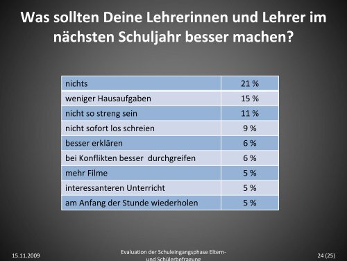 Evaluation der Schuleingangsphase am Gymnasium Waldstraße