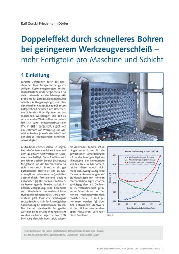 gopag® c 500 f - Gontermann-Peipers