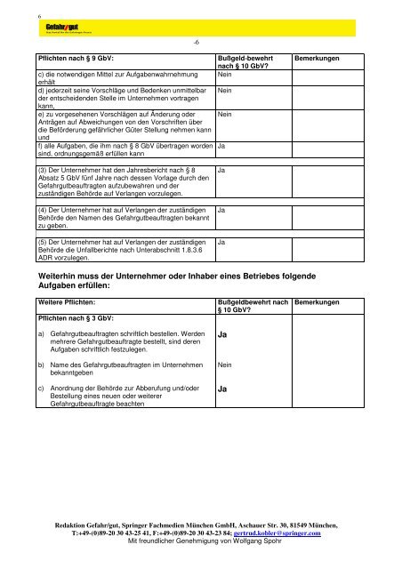 Jahresbericht des Gefahrgutbeauftragten für das Jahr 2011 (Firma ...