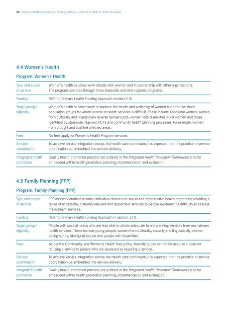 Primary Health Branch policy and funding guidelines