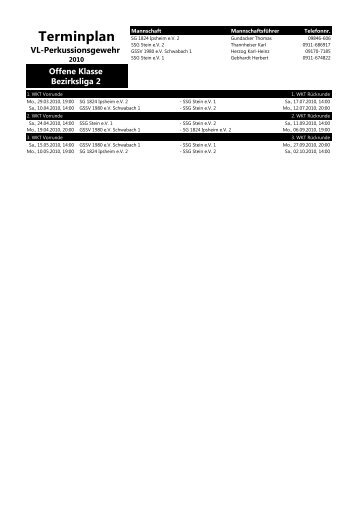 VL-Perkussionsgewehr Offene Klasse Bezirksliga 2 - GSSV 1980 ...