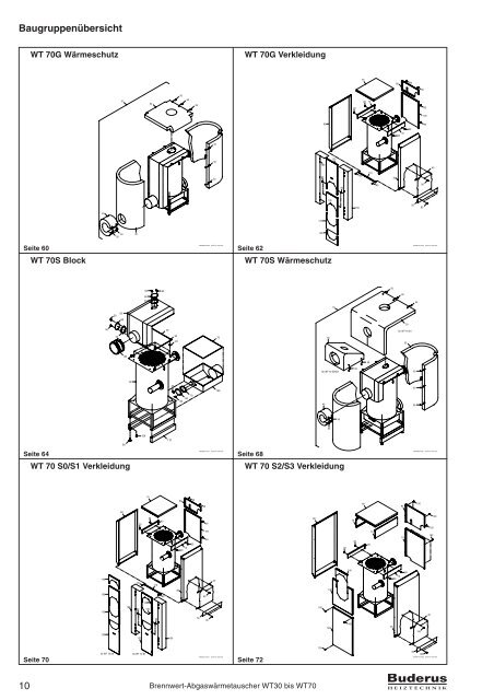 Ersatzteilkatalog