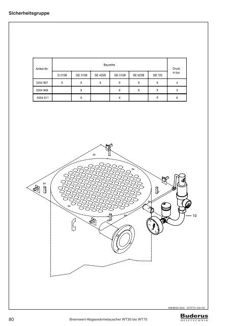 Ersatzteilkatalog