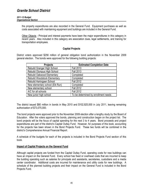 2011T12 ANNUAL BUDGET - Granite School District