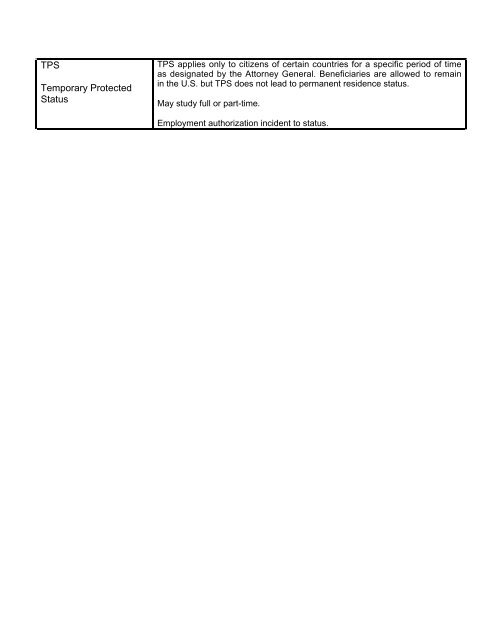 Us Visa Classifications Chart