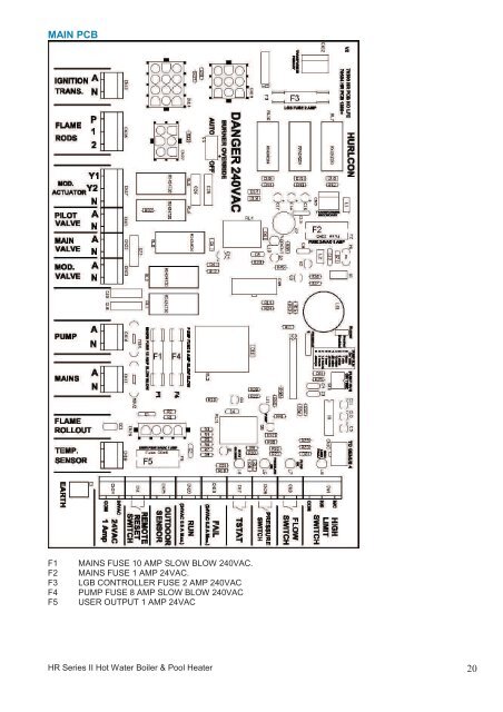 HR BOILER.pdf - Hurlcon Heating