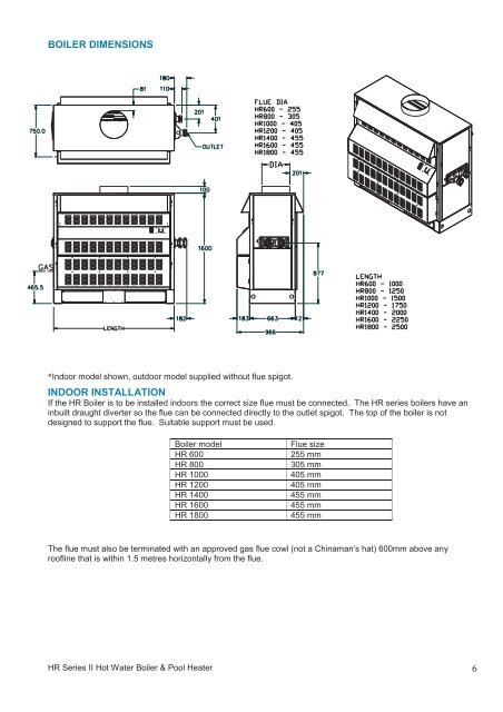 HR BOILER.pdf - Hurlcon Heating