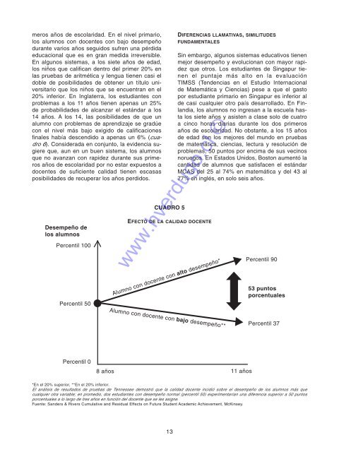 Informe McKinsey - Ejercicios de fÃ­sica y matemÃ¡tica