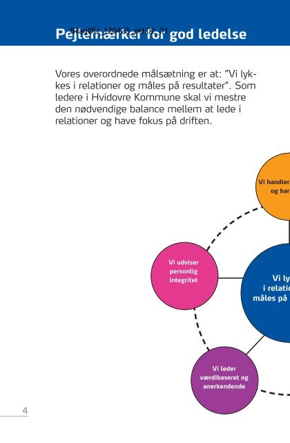 Ledelsesgrundlag v3.pdf - Hvidovre Kommune