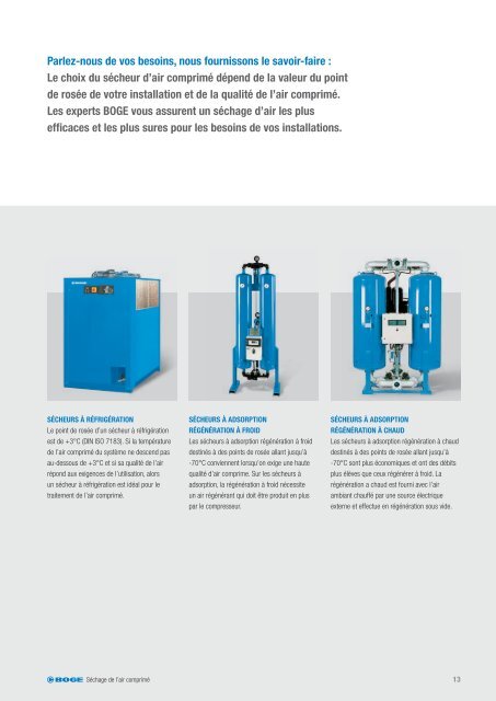 COMPRESSEURS À VIS - Boge Kompressoren