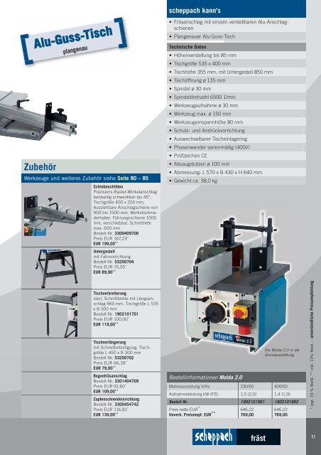 Katalog - HWG-Tec