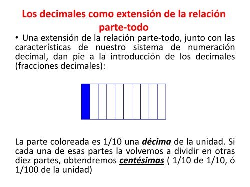 fracciones: elementos básicos