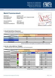 Markt Frammersbach - Hwrmp-main.de