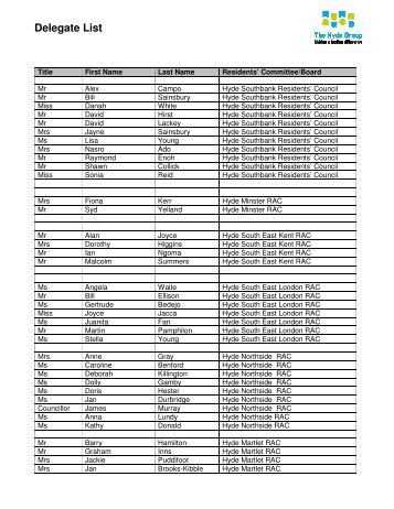 Resident's Conference 2012 Delegate List - Hyde Housing ...