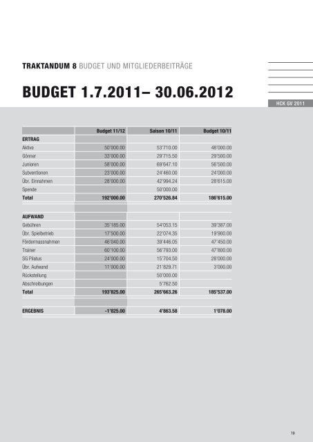 GV-Dossier 2011 - HC Kriens-Luzern
