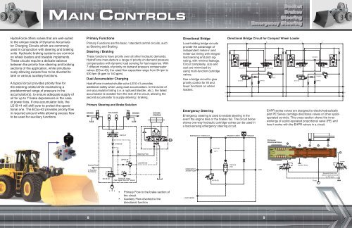 for Wheel Loaders - HydraForce