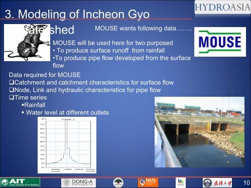 Study on Urban Drainage Modeling in Incheon Gyo ... - HydroAsia