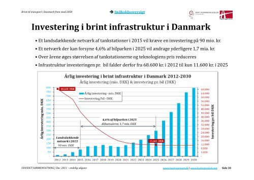 brint til transport i danmark frem mod 2050 - HYDROGEN LINK