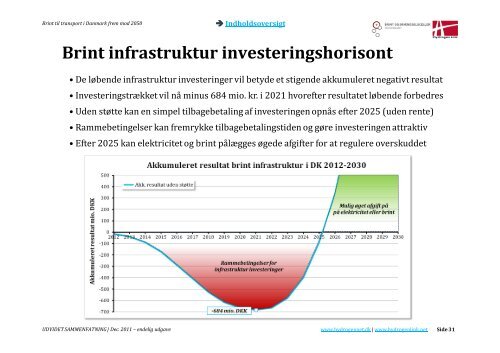brint til transport i danmark frem mod 2050 - HYDROGEN LINK