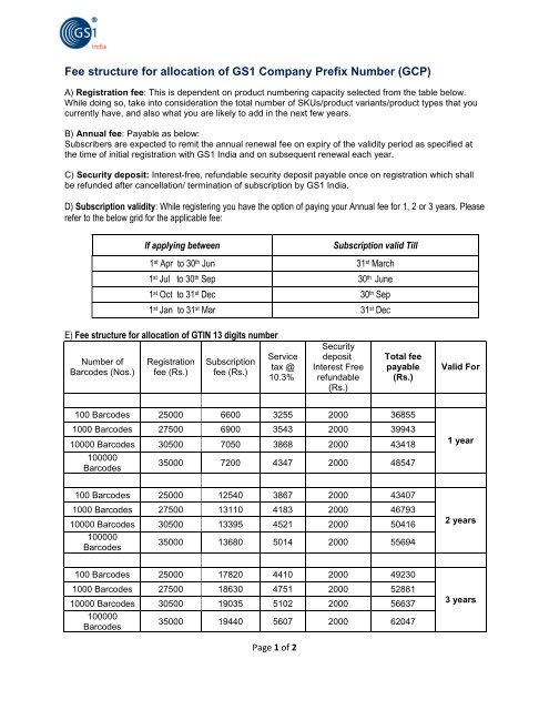 Fee structure for allocation of GS1 Company Prefix ... - GS1 India