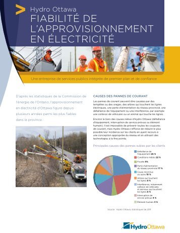 Fiche technique PDF - Hydro Ottawa