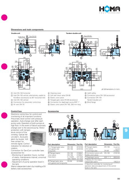 2 - Proximedia