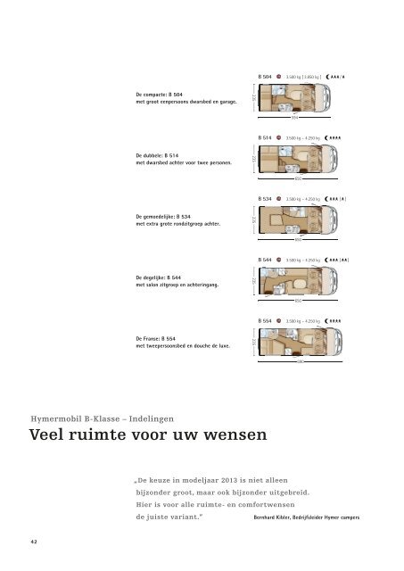 Hymermobil B-Klasse - UwKampeerauto.nl