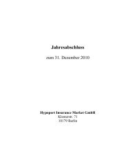 Deckblatt Jahresabschluss HIM GmbH - Hypoport AG