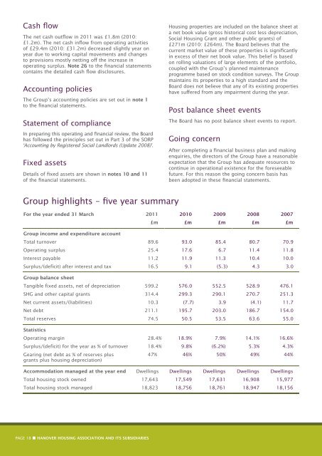 Annual Report and Financial Statements 2010/11 - Hanover