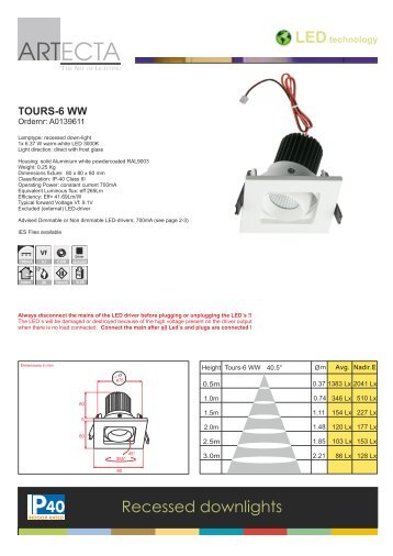 Recessed downlights 20