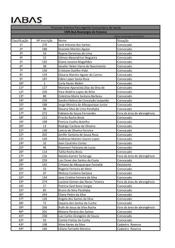 CMS BuÃ¡ Boanerges - IABAS