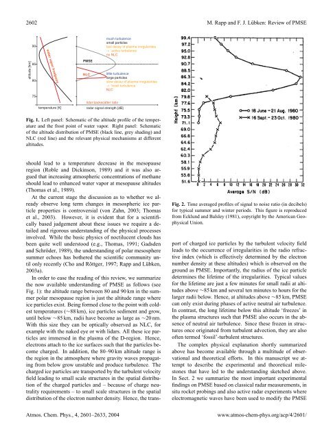 Polar mesosphere summer echoes (PMSE): review of ... - HAL