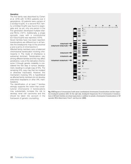 Eble JN, Sauter G., Epstein JI, Sesterhenn IA - iarc