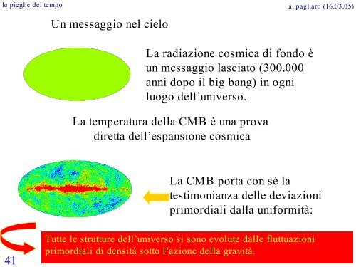 Le pieghe del tempo e l'Universo neonato - IASF Palermo - Inaf