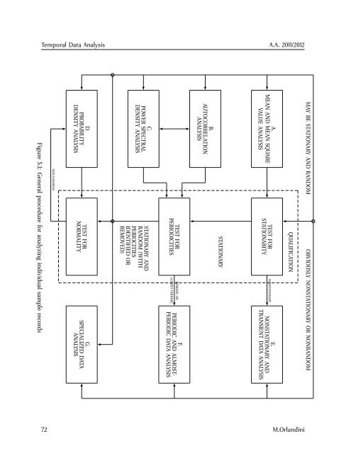 booklet format - inaf iasf bologna