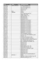 Licensed Merchants 2010 - iasis.ie