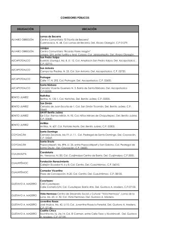 direcciÃ³n de comedores pÃºblicos. - Iasis