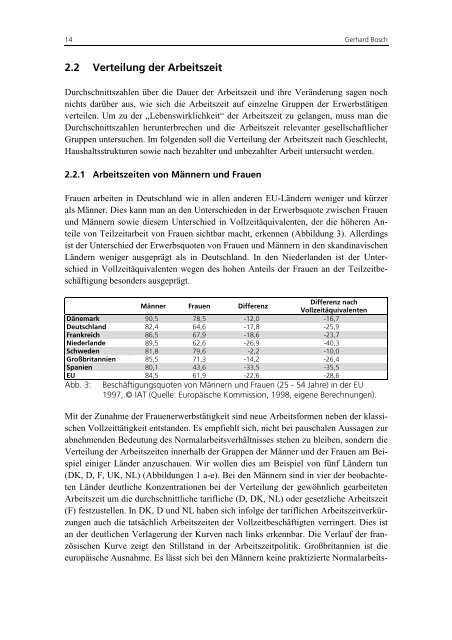 rbeitszeit - Institut Arbeit und Qualifikation