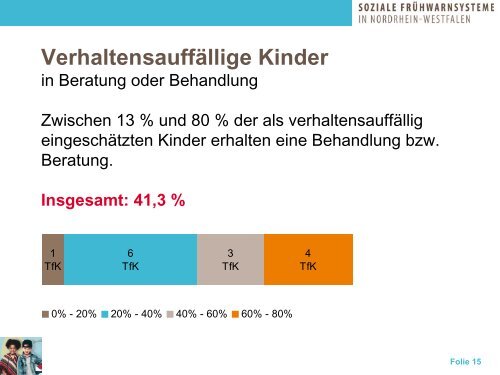 Soziale Frühwarnsysteme in Nordrhein-Westfalen. Die Herner ...