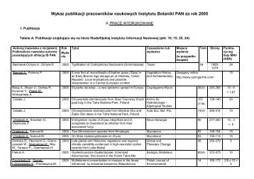 Publikacje w 2005 r. - Instytut Botaniki PAN