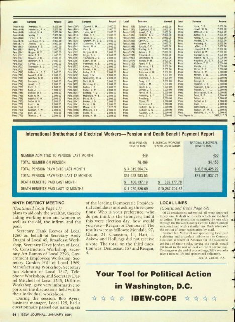 1984-01 January IBEW Journal.pdf - International Brotherhood of ...