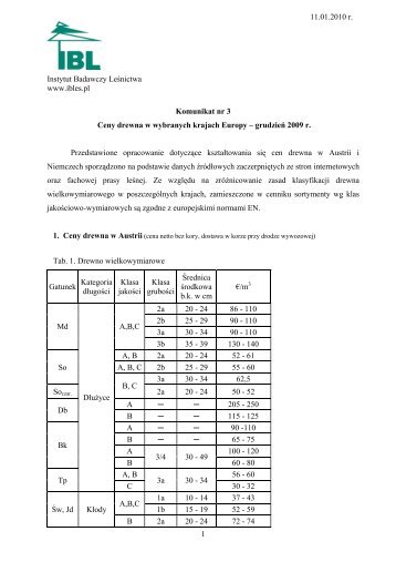 grudzień 20 - Instytut Badawczy Leśnictwa