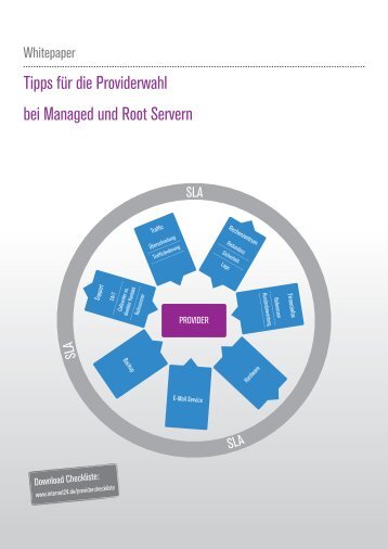 Whitepaper von internet24: Hoster-Suche leicht gemacht - iBusiness