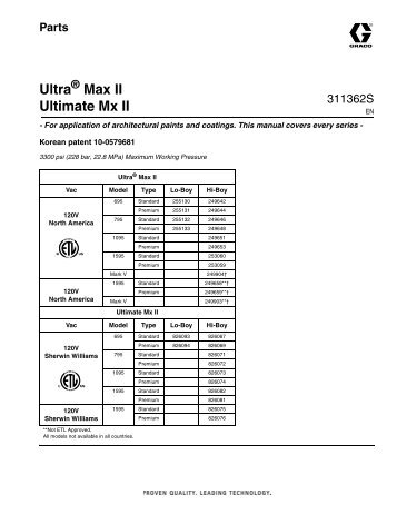 311362S, UltraMax II, Ultimate Mx II, Parts List (English) - Graco Inc.