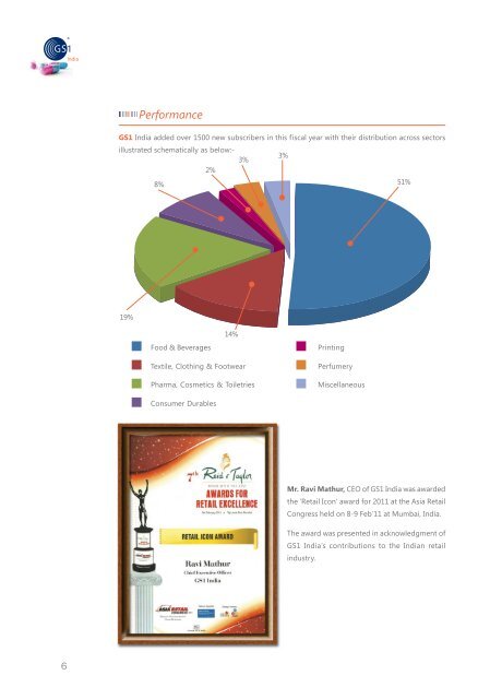 Annual Report 2010-11 - GS1 India