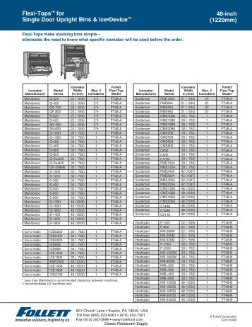 Download Manufacturer's Specification Sheet - Ice Machines