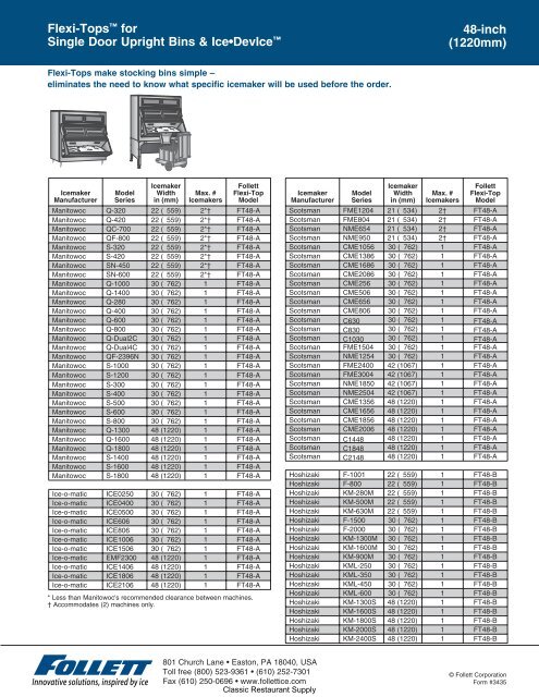 Follett Ice Slope Front Ice Storage Bin, 300- 1000 lb Capacity, 22