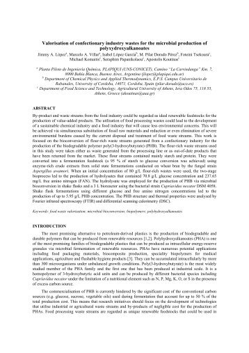 Valorisation of confectionary industry wastes for the microbial ...