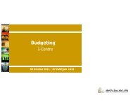 Budgeting Workshop by BIBD - iCentre